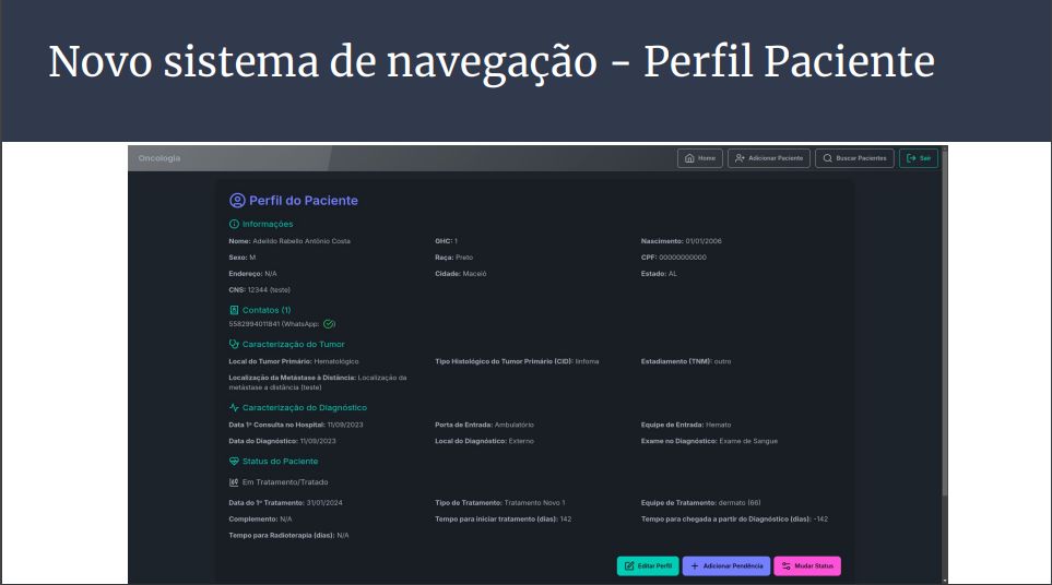 Gestão de Pacientes Oncológicos